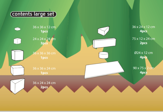 Inhoud van Softplay Large set in Jungle - Dino thema online kopen